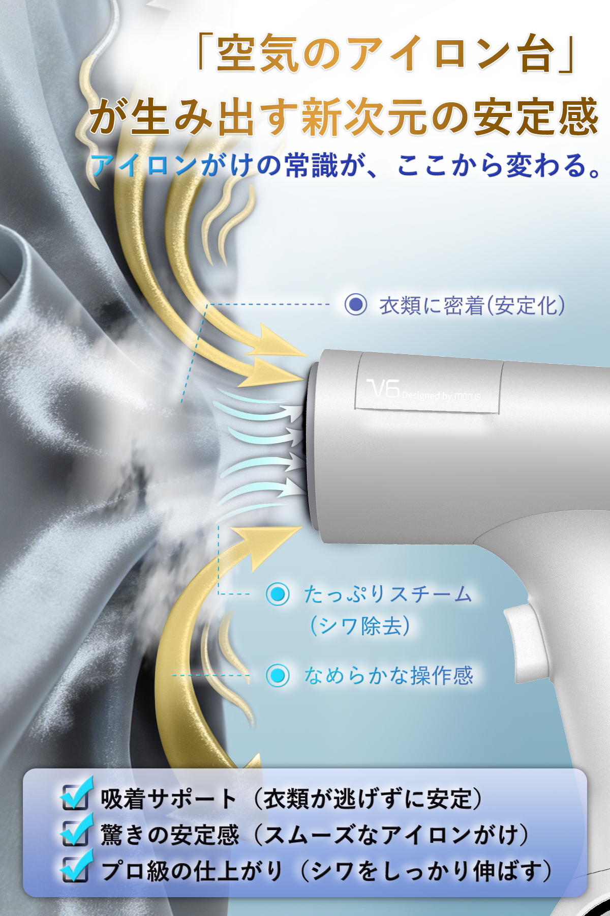 Morus V6 吸着式衣類スチーマー スチームアイロン 20秒即熱 片手操作 時短ケア 3段吸着力調整 脱臭・除菌・花粉低減 急速クールダウン 170ml PSE認証済 家庭用 外出前速攻ケア コンパクト設計 旅行出張用 プレスもできる2WAY 株式会社モルス