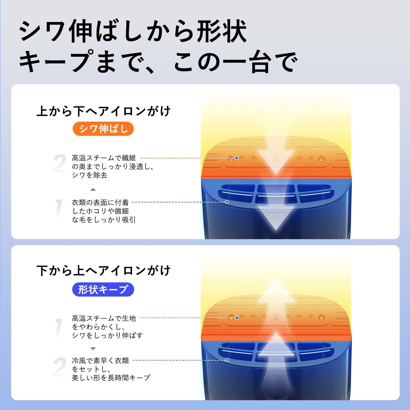 Morus V3 吸着式衣類スチーマー 真空吸着式スチームアイロン