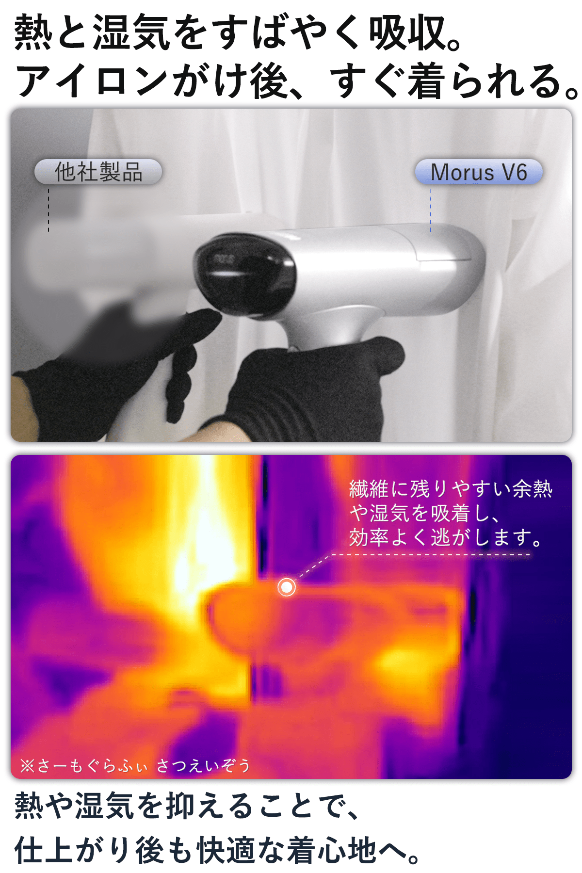 Morus V6 スチームアイロン 衣類スチーマー 【吸着式設計でアイロン台いらず】 20秒即熱 ハンディタイプ 強力スチーム 3段階吸着調節 除菌・脱臭・花粉対策 プレス対応 2WAY仕様 PSE認証済み - 株式会社モルス